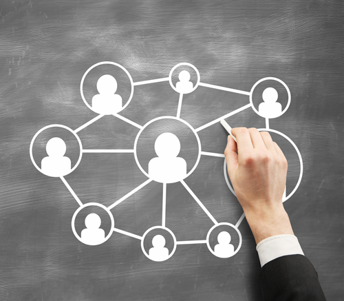 Online Network